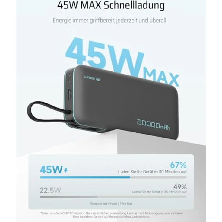 Cuktech CUKP200N, 55W 20000mAh Powerbank mit integriertem USB-C Kabel und drei Anschlüssen, kompakt und robust – Bild 2
