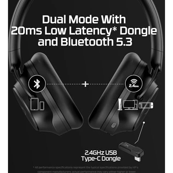 HyperX Cloud MIX 2 – Gaming-Headset (Schwarz) – Bild 5