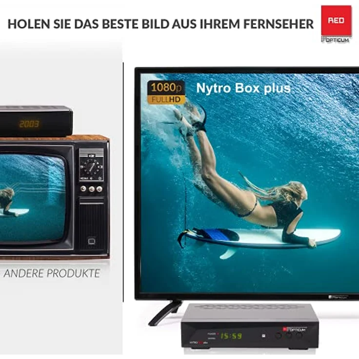 RED OPTICUM 23025 Nytro Box Plus Hybrid-Receiver HD-TV I DVB-C & DVB-T2 Receiver mit Aufnahmefunktion PVR - HDMI - USB - SCART - Coaxial Audio - Ethernet - LED Display I Digitaler Kabelreceiver – Bild 5