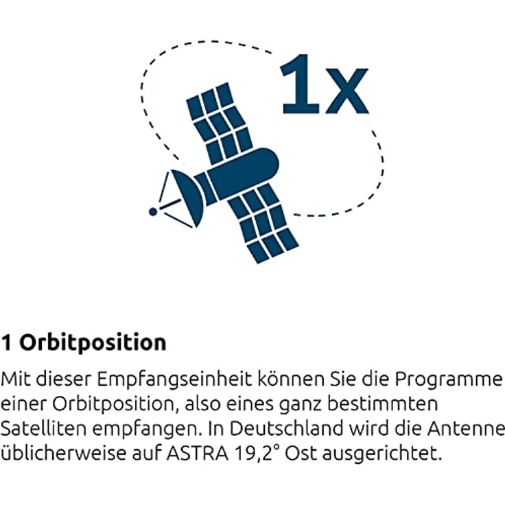 TechniSat UNYSAT Universal-Twin-LNB - im Wetterschutzgehäuse (passend für TechniSat SATMAN Spiegel, 2 Teilnehmer, 1 Orbitposition, LTE-Störsicher) grau – Bild 3