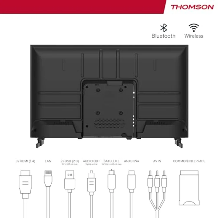 Thomson 32HG2S14, 32 Zoll HD Smart TV mit Google TV, Wi-Fi, Bluetooth und 3 HDMI, Schwarz – Bild 4