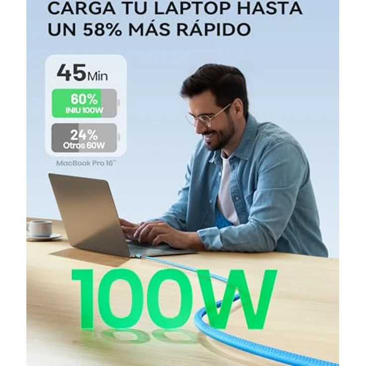 INIU USB C auf USB C Kabel, 100W Schnellladekabel PD 5A QC 4.0, 2 x 2m, Nylon, Blau für iPhone 15, MacBook Pro 2021, iPad Air, Samsung S22, PS5, Pixel 7, Huawei – Bild 2