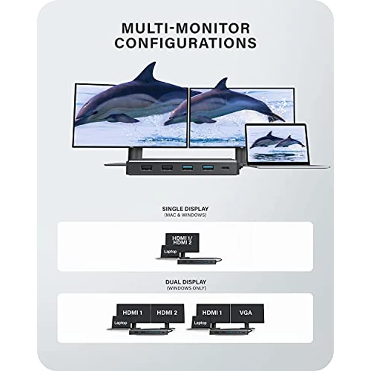 ALOGIC MV2 Laptop-Dockingstation, USB 3.2 Gen 1 (3.1 Gen 1) Type-C, 12 Ports, Gigabit Ethernet, Dual Full HD Display – Bild 6