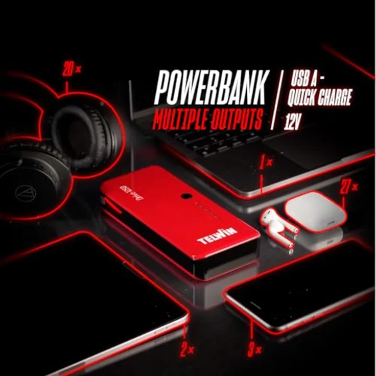 Telwin Drive 1250, Powerbank und Jumpstarter mit 22000 mAh, 264 Wh und 1200 A, schwarz – Bild 10