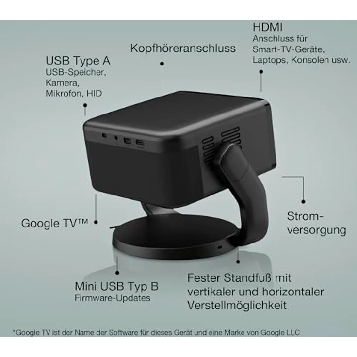 Epson EpicVision EF-22B tragbarer Mini-Laserprojektor, Full-HD 1.080, 3LCD, 1.000 Lumen, bis zu 150-Zoll-Projektionsfläche, Bluetooth-Lautsprecher, Chromecast, Google TV, Standfuß, schwarz – Bild 2