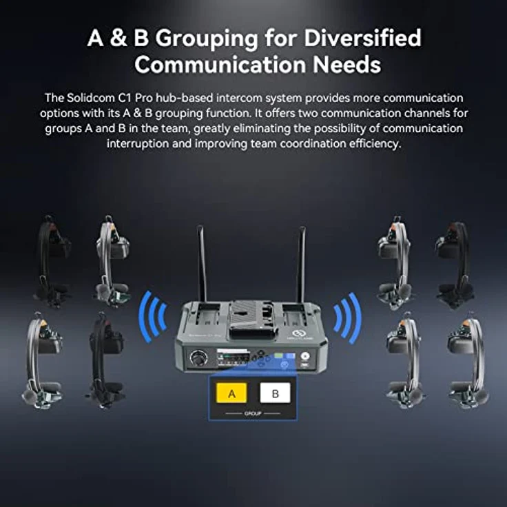Hollyland Solidcom C1 Pro Wireless Intercom System mit HUB ENC Geräuschunterdrückung Full Duplex für 9 Nutzer 350m Teamkommunikation PTT Mute A/B Gruppe Cloud Meeting für Kirche Drohne Film Produktion – Bild 5