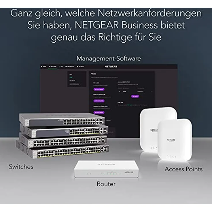 Netgear GS348 Switch 48 Port Switch Gigabit Ethernet (LAN Switch für Desktop- oder Rack-Montage, Plug-and-Play, energieeffizient, lüfterloses Gehäuse für leisen Betrieb) – Bild 5