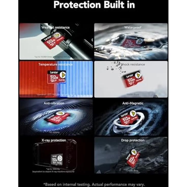 Lexar PLAY PRO microSDXC Express, 512 GB, V30, Lesegeschwindigkeit 900 MB/s, Schwarz-Rot – Bild 8