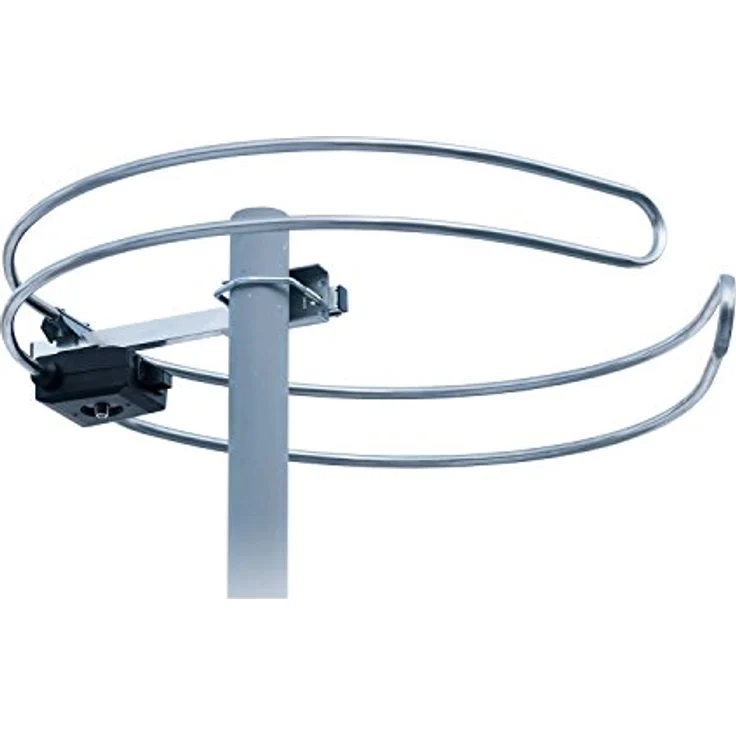 Wittenberg Antennen UKW-RINGDIPOL WB 201 R UKW Dachantenne – Bild 2