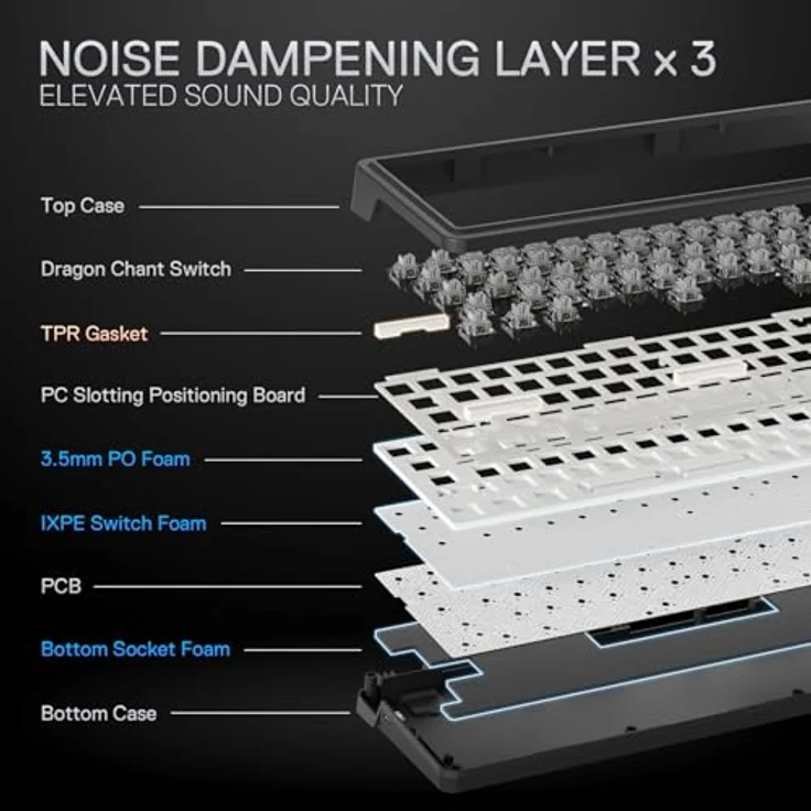 Redragon K709 65% Gasket RGB-Gaming-Tastatur, kabelgebunden, 68 Tasten Hot-Swap, 3-lagige Geräuschdämpfung, leise benutzerdefinierte lineare Schalter – Bild 4