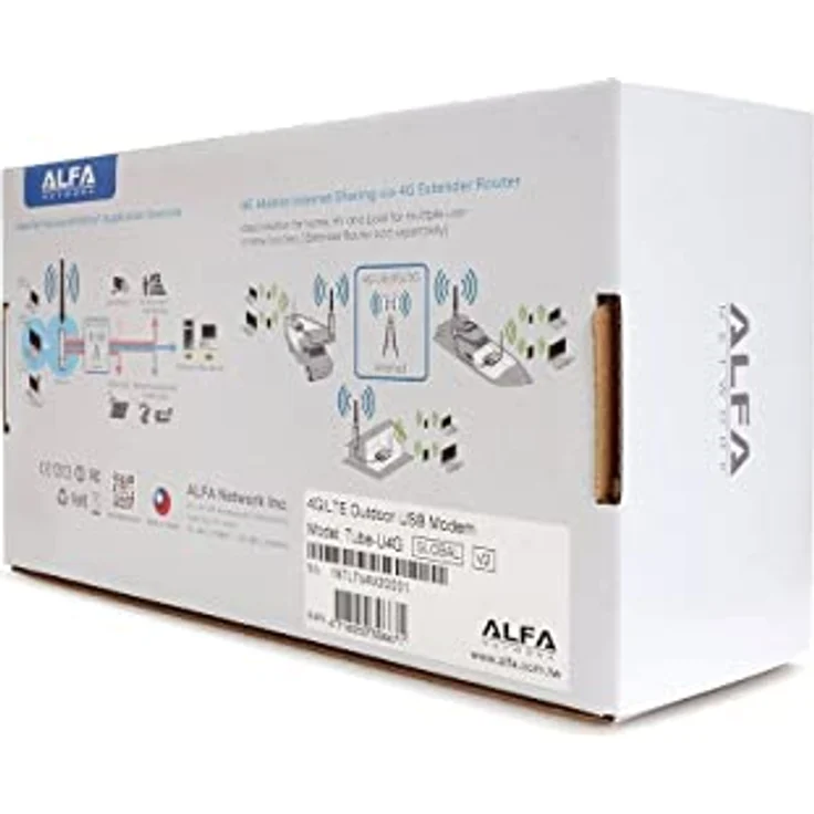 ALFA Network Alfa Tube-U4Gv2 Global, 4G/LTE-USB-Modem mit 150/50 Mbit/s, SIM-Steckplatz und Hochleistungs-Rundstrahlantenne – Bild 5