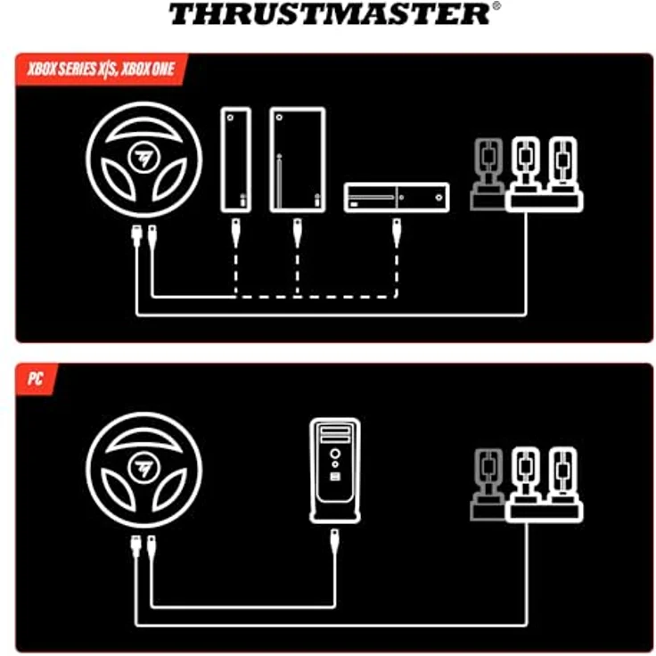 THRUSTMASTER T98 Ferrari 296 GTS, Gaming-Lenkrad für Xbox & PC mit 240° Rotationswinkel und Manettino Fahrprofilen – Bild 8