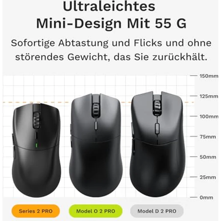 Glorious Series 2 PRO Wireless Gaming Maus, kabellose Gaming-Maus für Rechtshänder, 55 g leicht, 26.000 DPI, 80 Std. Batterielaufzeit, weiß – Bild 3