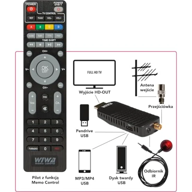 Wiwa H.265 Mini TV Tuner, DVB-T-Receiver mit robuster Bauweise und flexibler Gestaltung – Bild 3