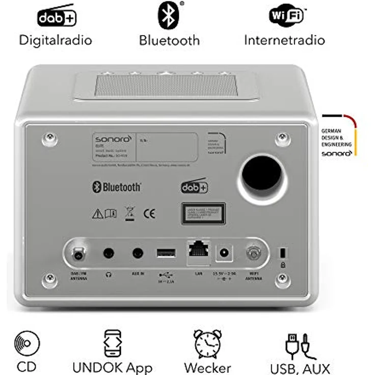SONORO Elite silber – Bild 3
