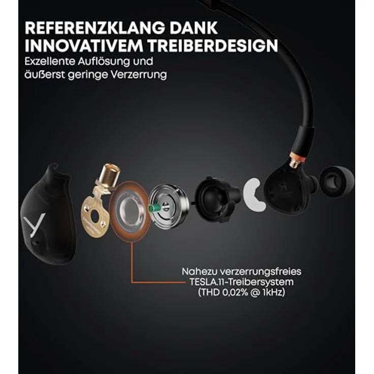 beyerdynamic DT 72 IE, In-Ear Monitor für Bühne und Studio mit TESLA.11-Treiber und hoher Schallisolation, handgefertigt in Deutschland – Bild 5