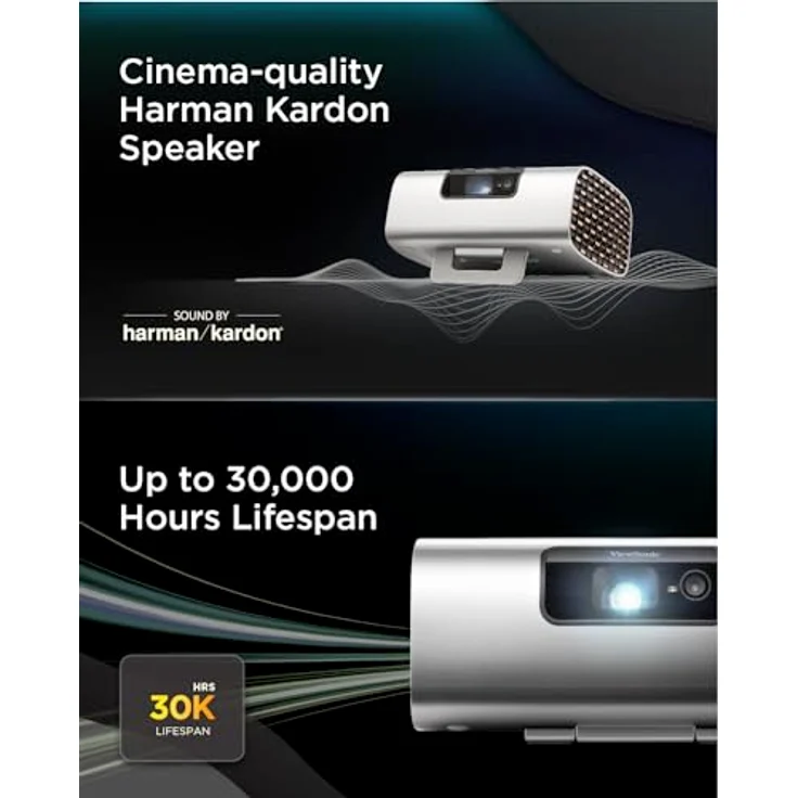 ViewSonic M10 Tragbarer RGB Laser Smart Projektor mit Harman Kardon Lautsprecher, Silber – Bild 5