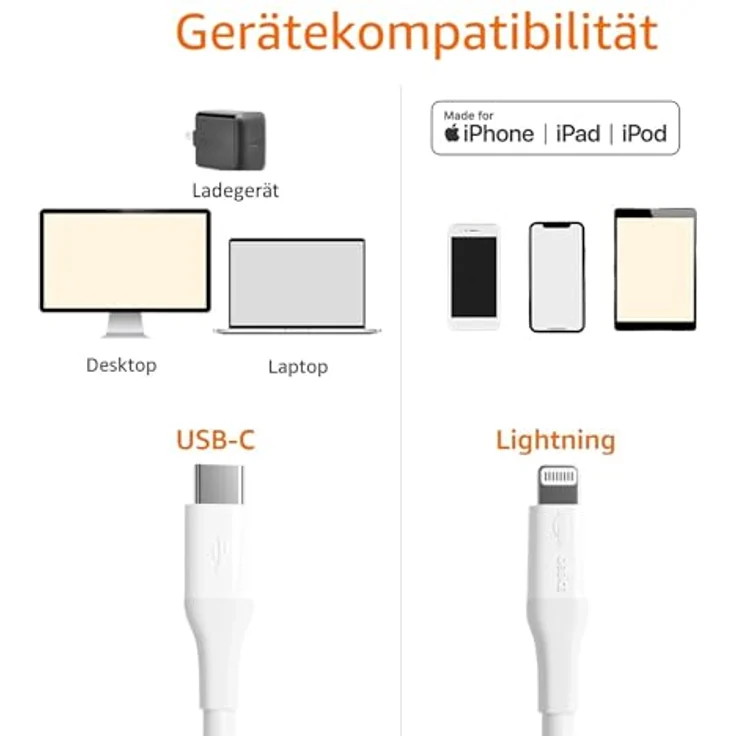 AmazonBasics - USB-C-auf-Lightning-Kabel, MFi-zertifiziertes Ladekabel für iPhone 11-11 Pro-11 Pro max-X-XS-XR-XS Max - 8-8 Plus, für Typ-C Ladegeräte, Unterstützt Power Delivery, Weiß, 1,82 m – Bild 2