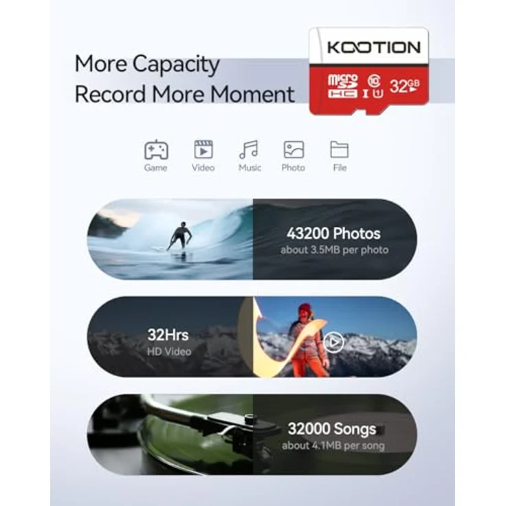 KOOTION Micro SD Karte 32GB Class 10 5er Pack, UHS-I A1 U1, hohe Lesegeschwindigkeit, wasserbeständig, bunt – Bild 4