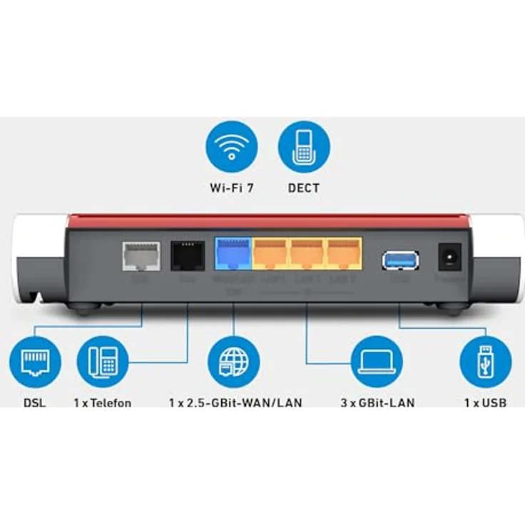 AVM FRITZ!BOX 7630, WLAN Mesh Router mit Wi-Fi 7, 3568 Mbit/s, integrierte DECT-Basisstation und Smart-Home-Funktionen – Bild 6