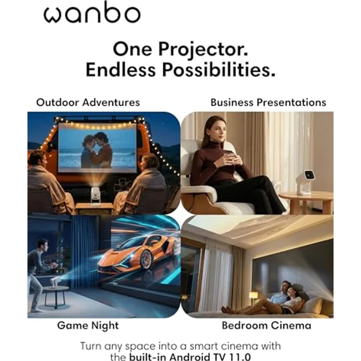 Wanbo Cube 1, HD Beamer mit 1280 x 720 Pixeln, 350 ANSI-Lumen Helligkeit, Android 11, WLAN, Alpine White – Bild 10