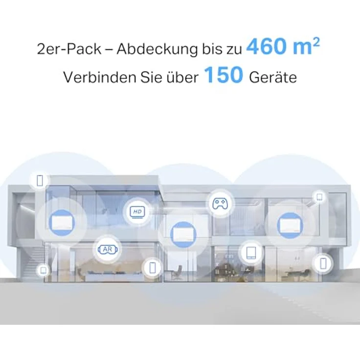 MERCUSYS Halo H25BE Mesh WLAN Set (2er-Pack), Wi-Fi 7 BE3600 Dualband-Router & Repeater mit 3 × Gigabit-Anschlüssen, MU-MIMO, WPA3 und Kindersicherung, empfohlen für 2–4 Schlafzimmer – Bild 4