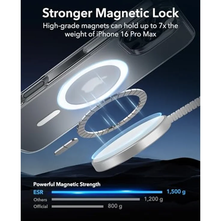 ESR iPhone 16 Pro Max Hülle, MagSafe Kompatibel, Militärischer Stoßschutz, Vergilbungsbeständig, Kratzfeste Rückseite, Mattiert – Bild 4
