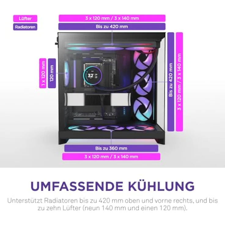 NZXT H9 Flow RGB (2025), Dual-Kammer ATX Mid-Tower PC-Gehäuse mit 1 x 420mm RGB-Lüftereinheit, 1 x 120mm Lüfter, 420mm Radiatorunterstützung, gehärtetem Glas, Schwarz – Bild 4