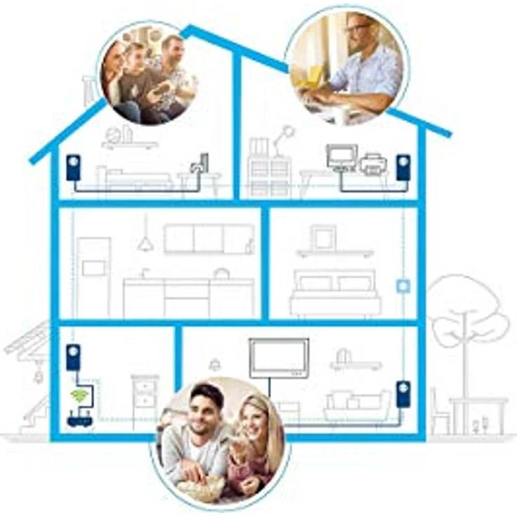 Devolo Magic 1 WiFi Mini weiß weiß 1200 Mbps Magic 1 – Bild 7