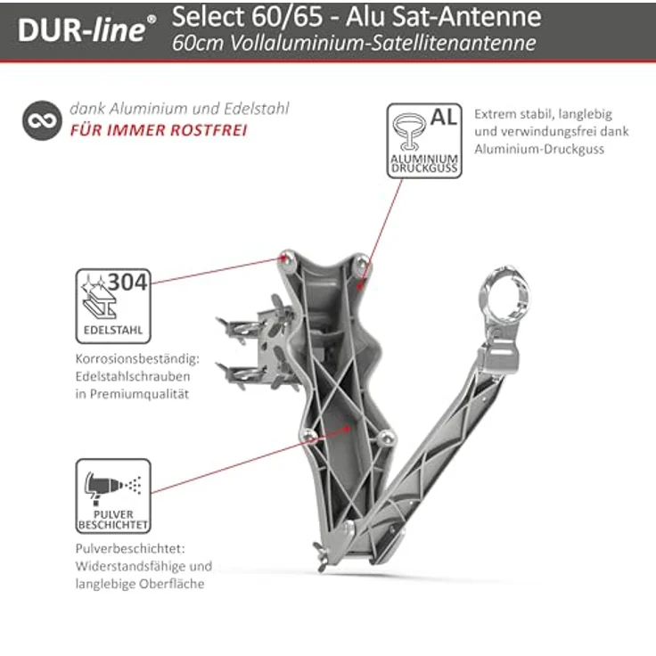DUR-line Select 60/65 cm Sat Anlage 4 Teilnehmer Komplett Set hellgrau – Bild 8