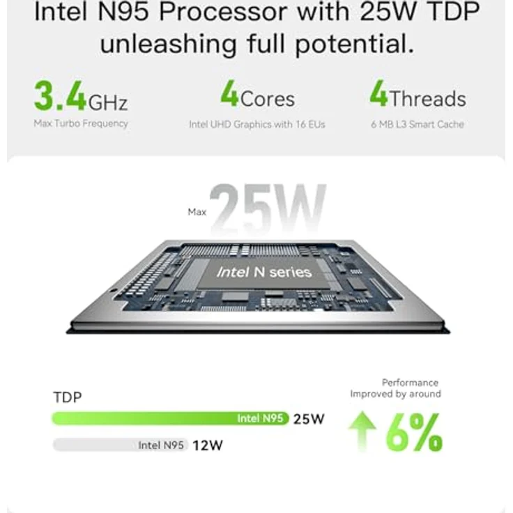 Beelink Mini PC ME Pro, NAS Intel N95, 12G LPDDR5, 128G SSD, 2 x Festplatteneinschübe, 3 x M.2-Steckplätze, Dual-LAN, WiFi 6, BT5.4, Dateiserver und Netzwerkspeicher – Bild 3
