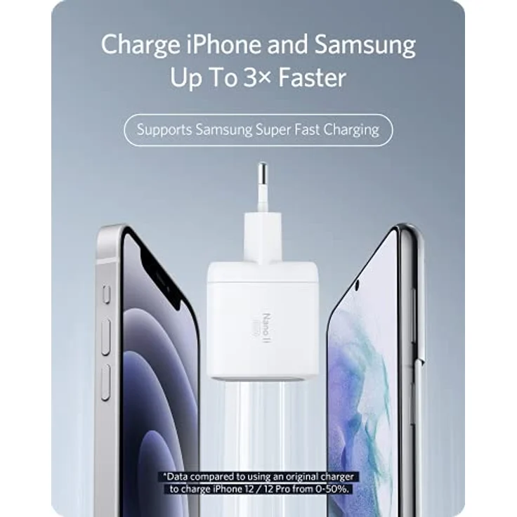 Anker 715 Charger (Nano II 65 W), weiß (A2663321) – Bild 5