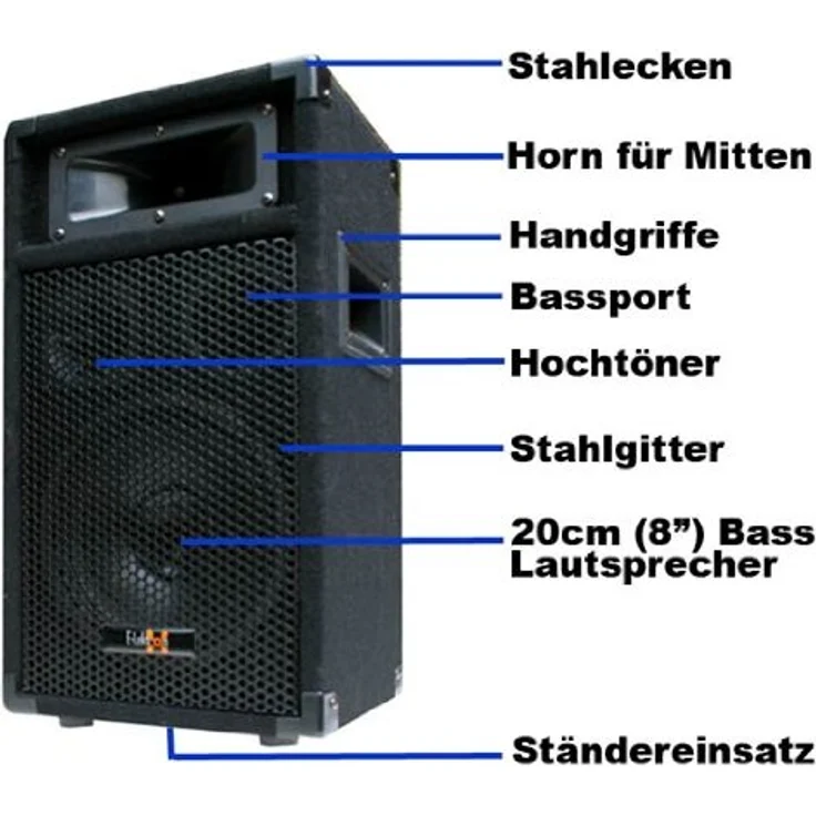 E-Lektron 2X 400W DJ Party Lautsprecher Boxen Paar - 8" Bass PW20, Schwarz – Bild 3