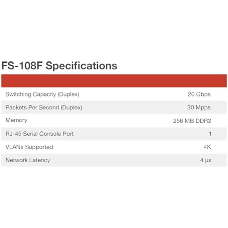 Fortinet FS-108F L2 Switch - 8 x GE RJ45, Netzwerkswitch mit 8 Ports – Bild 4