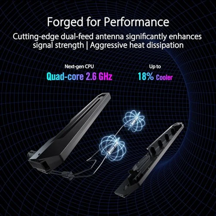 ASUS ROG Rapture GT-BE98 Quad-Band WiFi 7 Gaming Router (320MHz Bandbreite, duale 10G Ports, Backup WAN, Mobile Game Mode, Aura RGB, AiMesh, VPN) – Bild 3