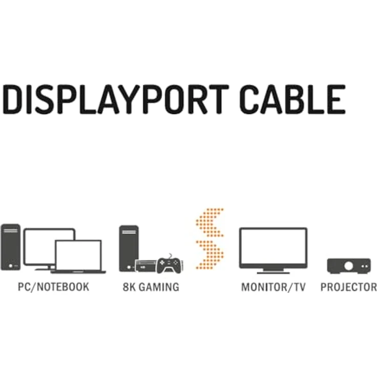 Hama DisplayPort-Kabel, DP 2.1, Ultra-HD 8K, 40 Gbit/s, 2,00 m – Bild 4