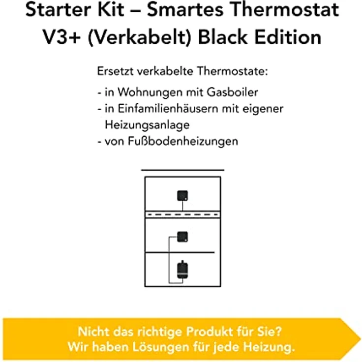 tado° smart home Thermostat (verkabelt) – Wifi Starter Kit V3+ – Black Edition - digitale Heizungssteuerung per App für Fußbodenheizung & Boiler – kompatibel mit Alexa, Siri & Google Assistant – Bild 2