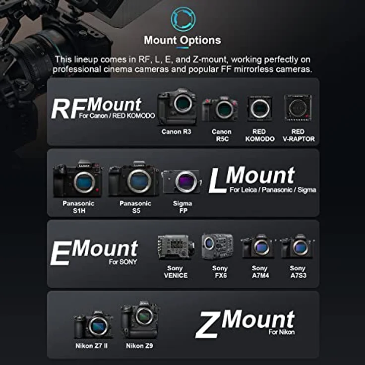 SIRUI T2.9 1.6X Vollformat-RF-Mount anamorphes Objektiv-Set mit 1,25x amorphem Adapter (35 mm, 50 mm, 75 mm, 100 mm) – Bild 5