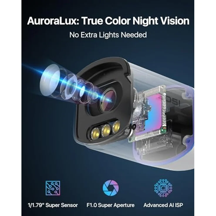 ZOSI 5MP 3K PoE Überwachungskamera Aussen, PoE Outdoor IP Kamera mit Echt Vollfarbnachtsicht, AuroraLux C186, 2-Wege-Audio – Bild 2