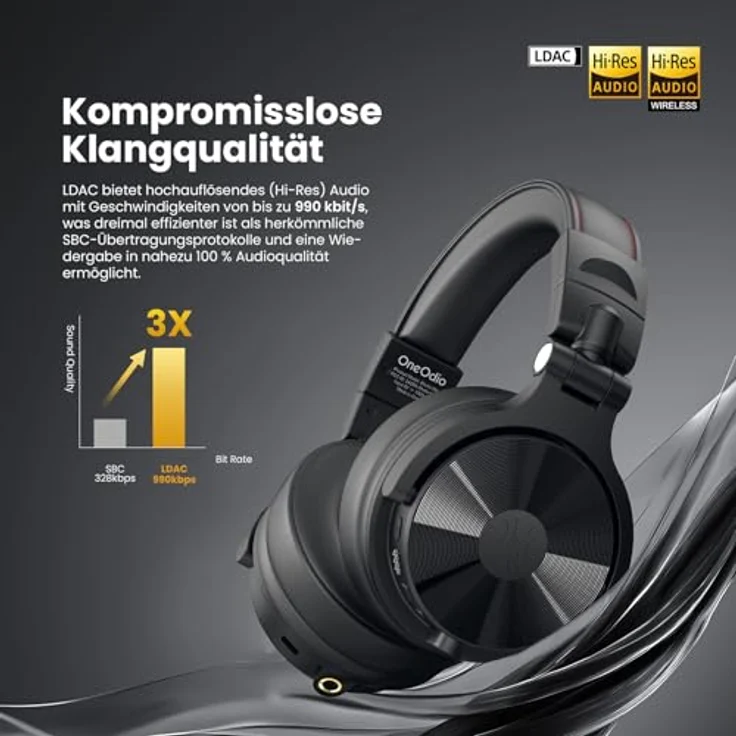 OneOdio Studio Max 1 – Bild 7