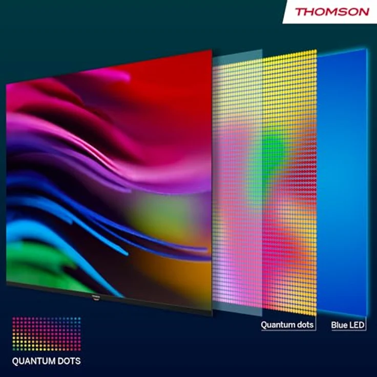 Thomson 50QG6C14, 50 Zoll (126cm) QLED Plus Google Smart TV mit 4K UHD, Dolby Audio, Wi-Fi, Bluetooth 5.1, Triple-Tuner und A+ Panel – Bild 5
