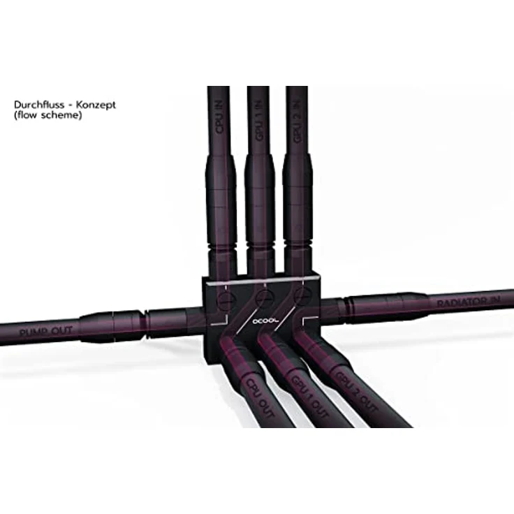 Alphacool ES Distro Plate C3 | 1020139 – Bild 5