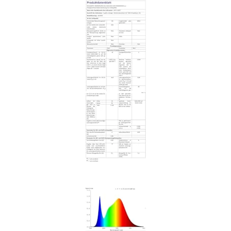LED's light 2410255 LED-Feuchtraumleuchte Slim 150cm 24W neutralweiß IP65 – Bild 4