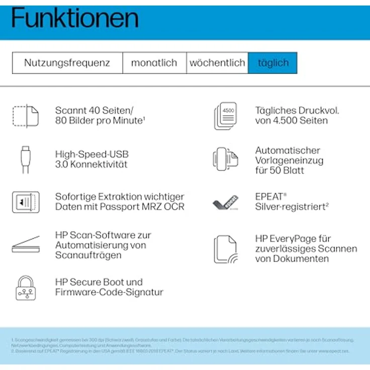 HP ScanJet Pro 4200 s1, ADF Duplex-Scanner für A4 mit 600 DPI, 40 ppm, Blau und Weiß – Bild 2