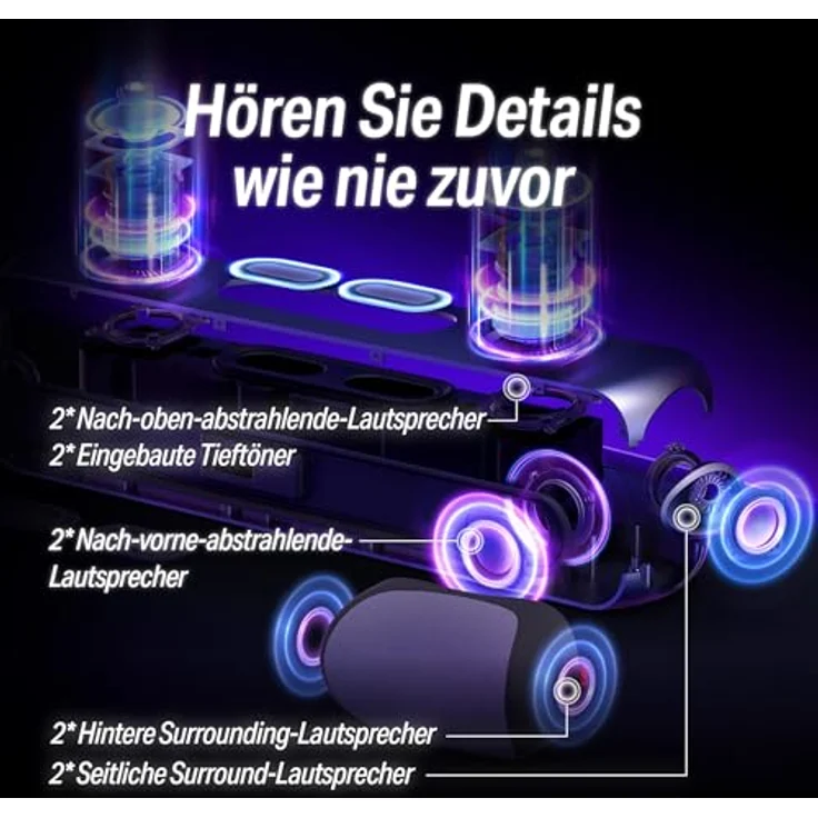 OXS Thunder Pro+ Gaming Soundbar mit kabellosem Satelliten-Nackenlautsprecher, 7.1.2 Dolby Atmos, integriertem Woofer, RGB-Effekten und 3 Pro Gamer-Modi – Bild 4