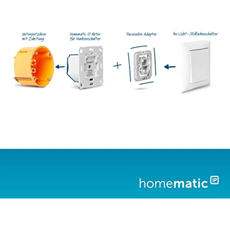 eQ-3 Adapter Busch-Jaeger (EQ3-ADA-BJ) – Bild 2