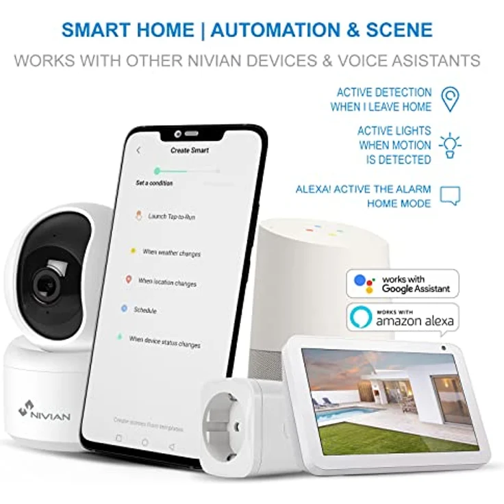 NIVIAN WLAN‑Innenkamera 360° SuperHD 2K mit Nachtsicht, Zwei‑Wege‑Audio, Menschenerkennung & Auto‑Tracking, MicroSD (Nicht enthalten) – Bild 5