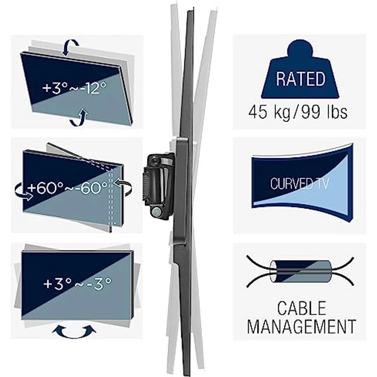 CAVO Motion TV Wandhalterung für 37-80 Zoll Bildschirme bis 45 kg, Max VESA 600 x 400 mm Schwenkbar Neigbar Universal Halterung für Flach & Curved Fernseher & Monitor – Bild 4