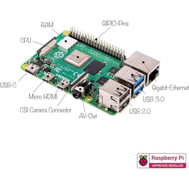 Raspberry Pi 4 Computer Modell B, 4GB Light Starter Set inkl. Netzteil, HDMI-Adapter, – Bild 3