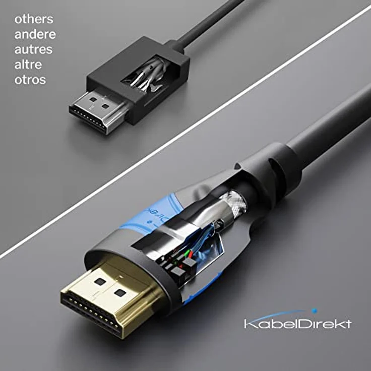 KabelDirekt - 4K HDMI Kabel - 1,5m - kompatibel mit (HDMI 2.0a-b 2.0, 1.4a, 4K Ultra HD, 3D, Full HD, 1080p, HDR, ARC, Highspeed mit Ethernet, PS4, Xbox, HDTV) - TOP Series – Bild 4